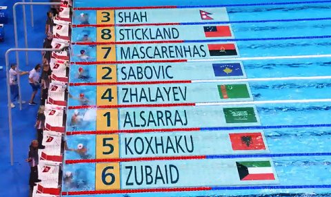 https://www.vestiabad.ru/news/6393/plovcy-iz-turkmenistana-vystupili-na-olimpiiskih-igrah-v-parizhe
